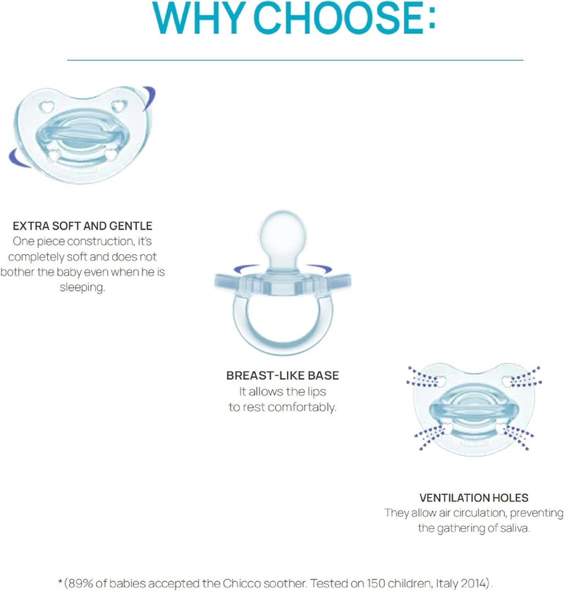 Chicco Physioforma Soft Silicone Soother 6-16m (1 pc), Blue - Image 5